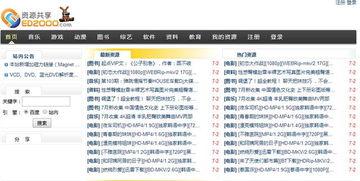 国产资源福利,助力民族产业腾飞的新引擎